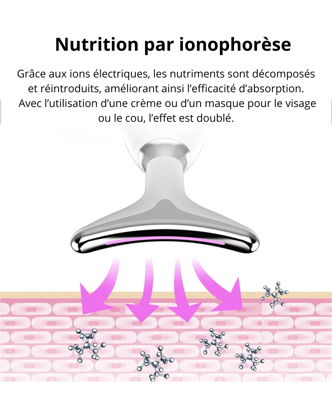 Appareil de Massage Lifting Visage & Cou