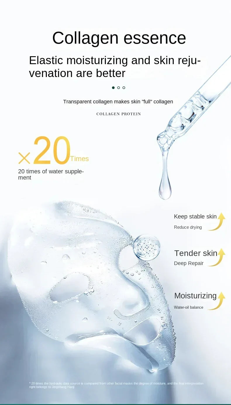 Étude Clinique : Efficacité du Masque Bio-Collagène sur Peau Mature - Résultats Scientifiques