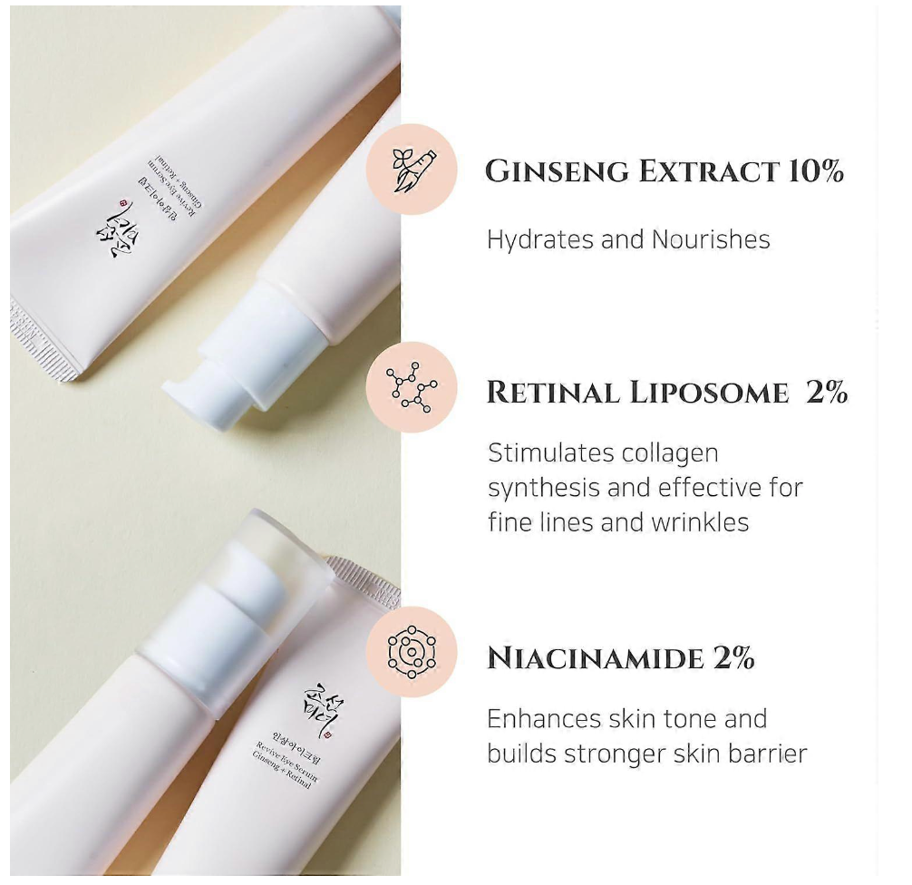 Sérum yeux revitalisant ginseng retinal K-Beauty
