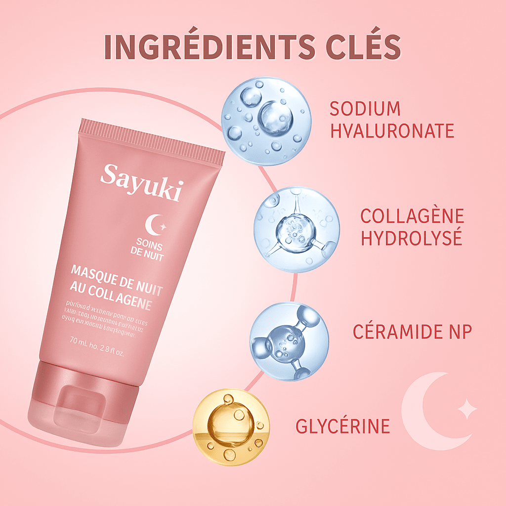 Crème de gelée au collagène + Masque facial de nuit au collagène hydrolysé. Masque peel - off enveloppant hydratant et raffermissant. - Sayuki