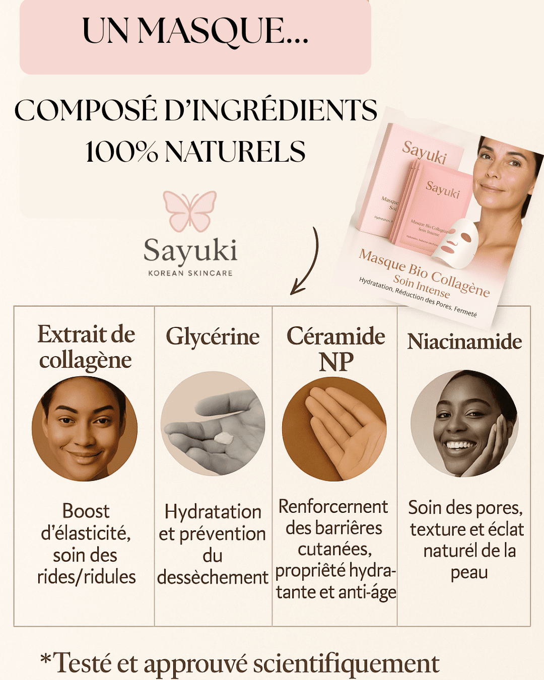 Masque Coréen au Bio - Collagène Marin - Sayuki