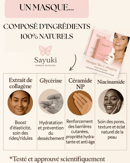Masque Coréen au Bio - Collagène Marin - Sayuki