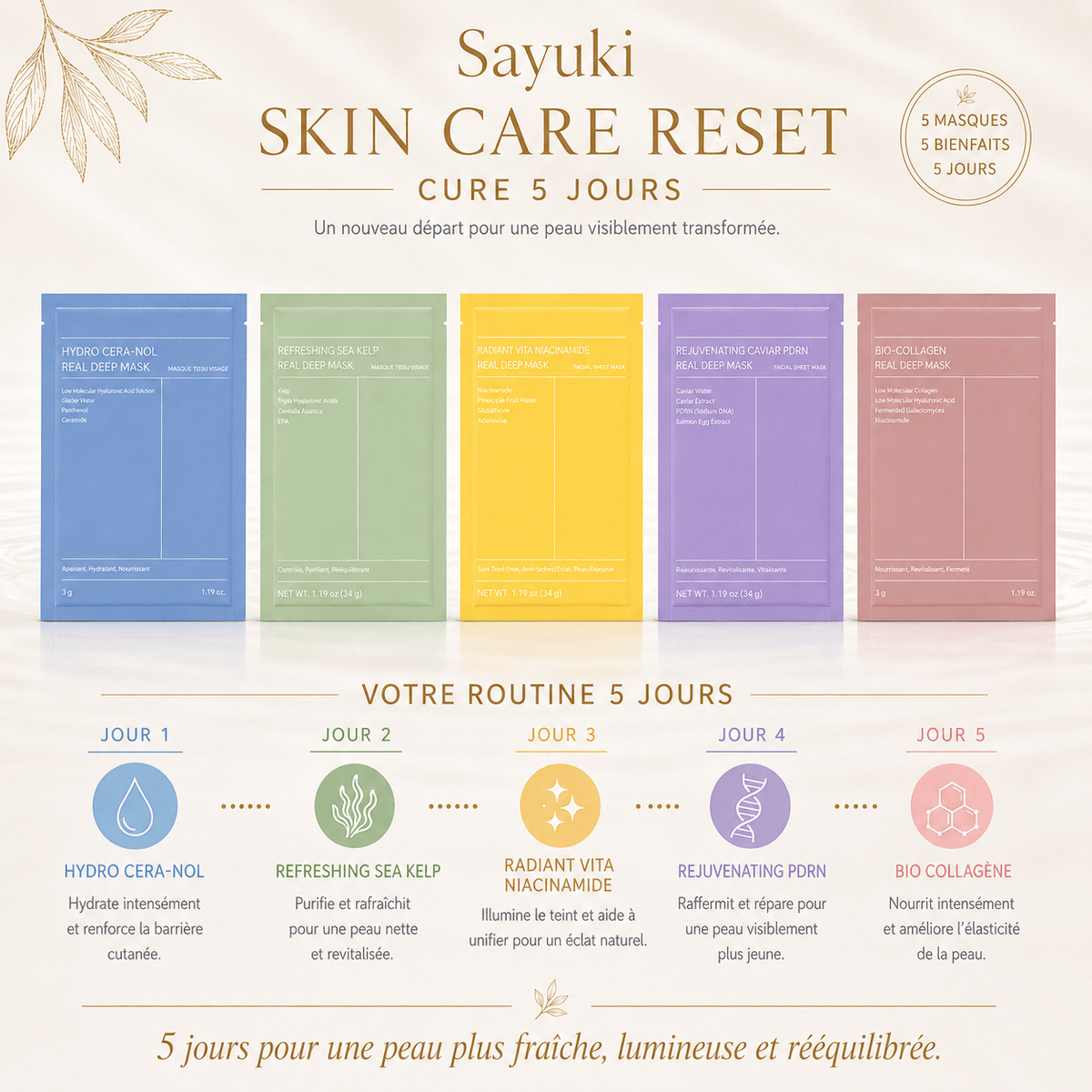 Programme Skin Reset Coréen – 5 Jours - Sayuki